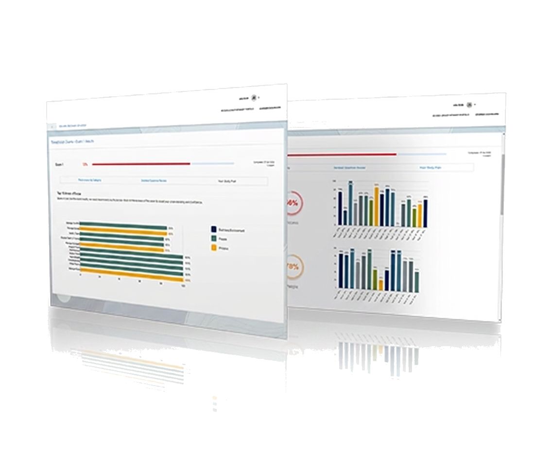 Linux Skills Exam exam readiness dashboard preview